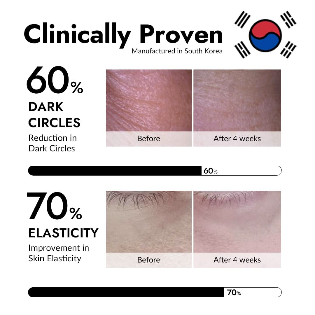 MIZON Snail Repair Intensive Gold Eye Gel Patch